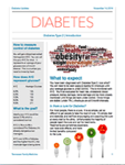 Diabetes Diet Basic